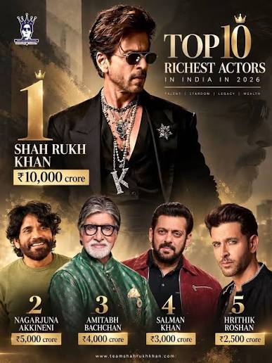 Hurun India Rich List 2026