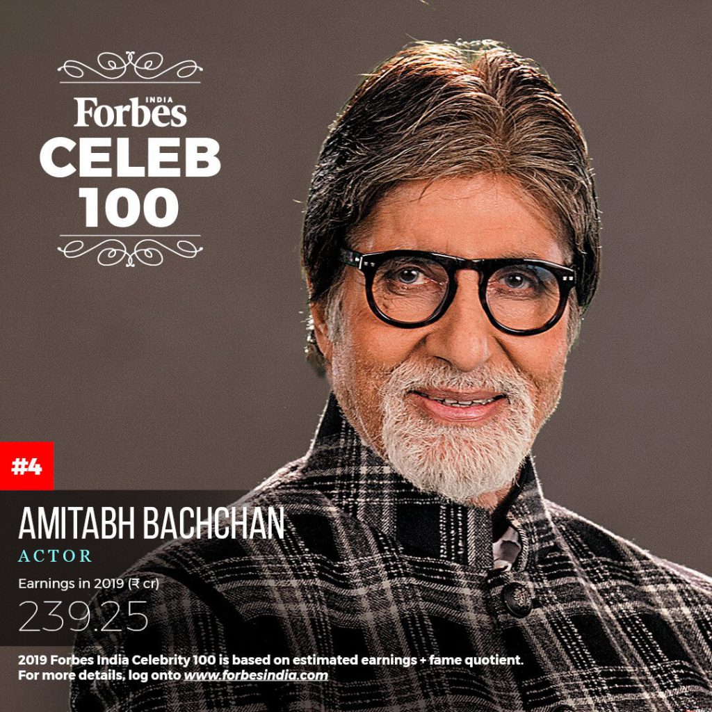 Amitabh Bachchan – Bollywood Blog