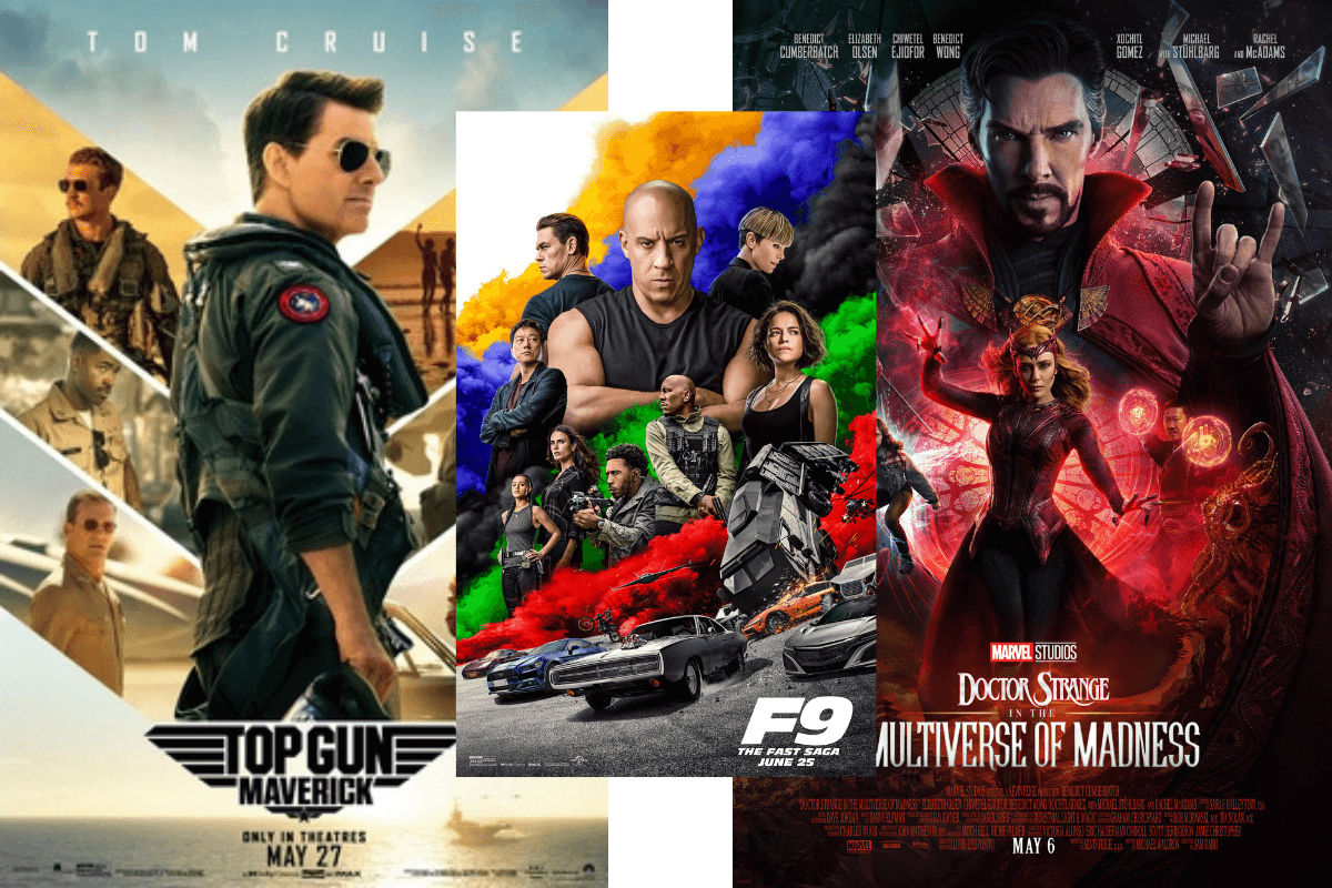 Best Hollywood Movies List of 2021 and 2022 Bollywood Mascot